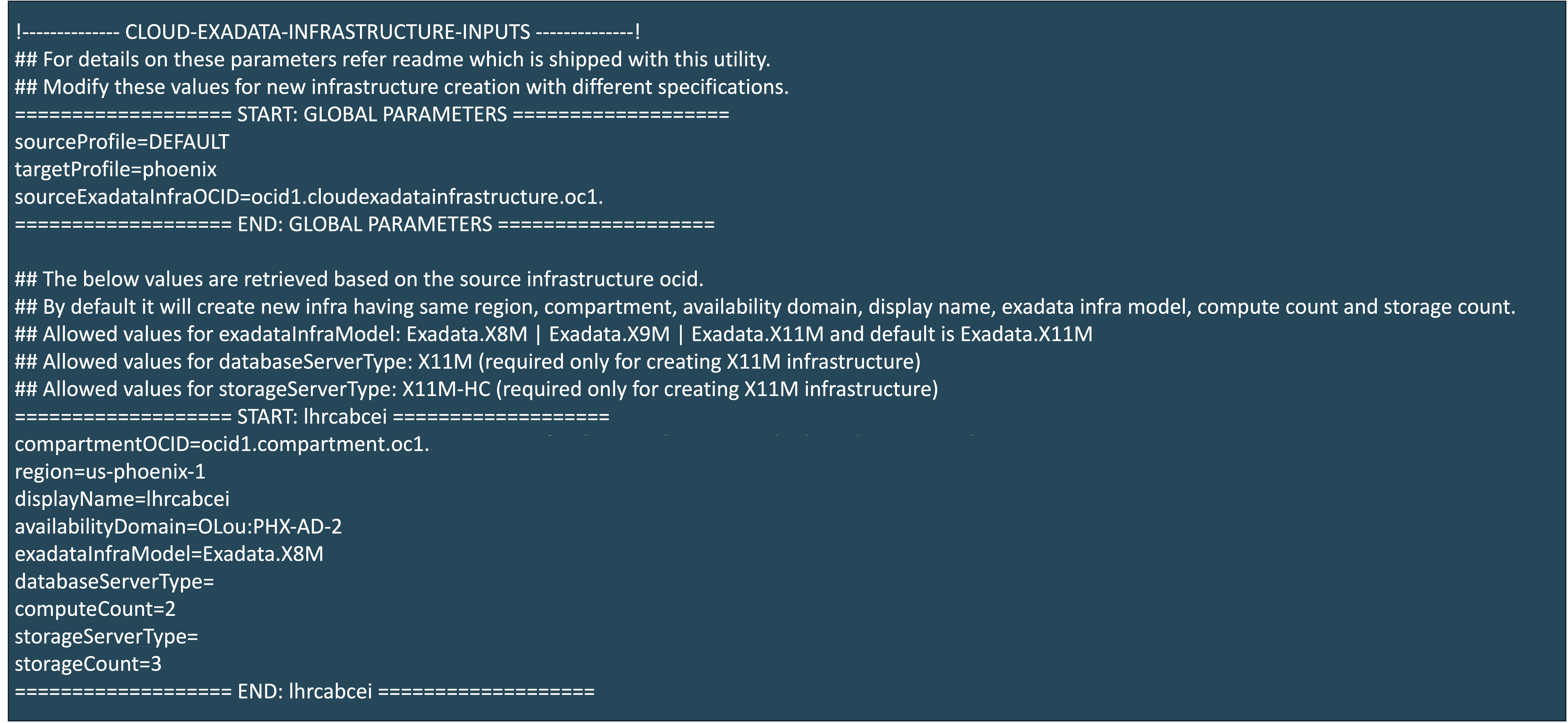 Immagine che mostra il contenuto dell'infrastruttura