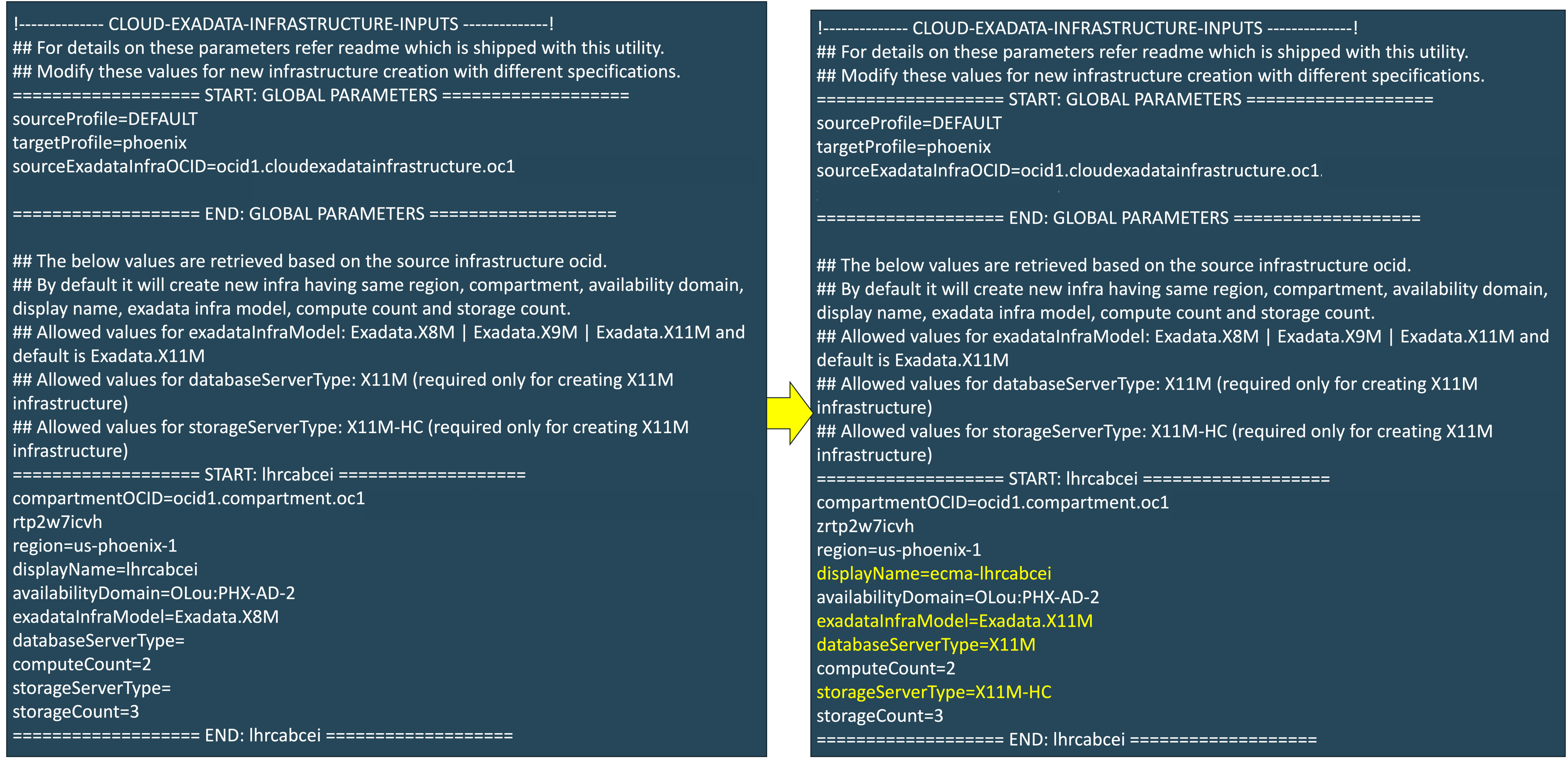Immagine che mostra il file modello di input dell'infrastruttura di modifica