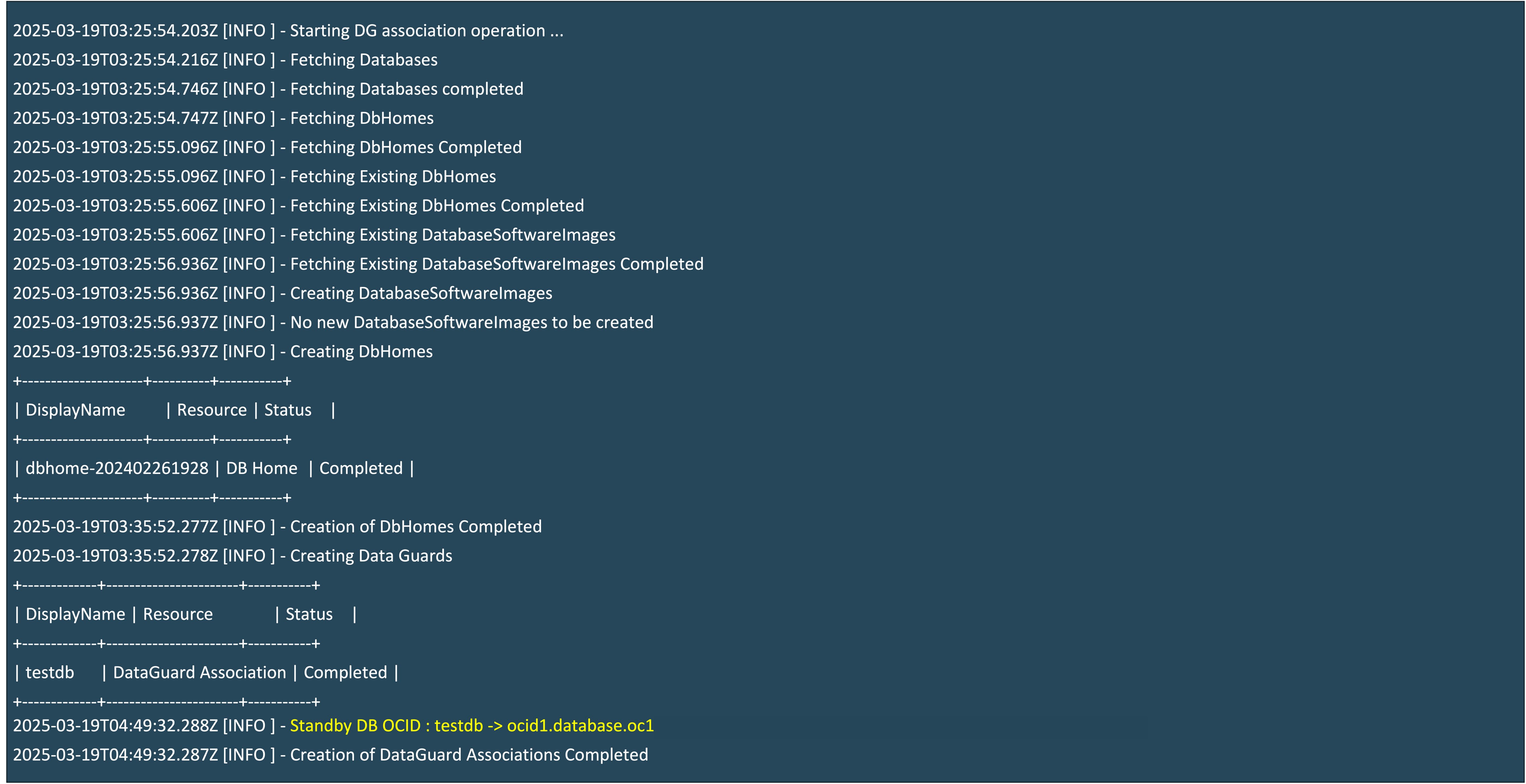 Immagine che mostra l'associazione di Data Guard all'impostazione