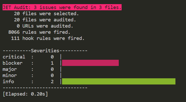 Report audit JAF