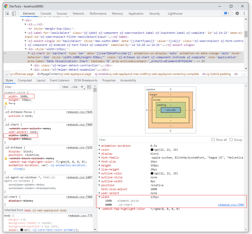 Strumenti sviluppatore Chrome