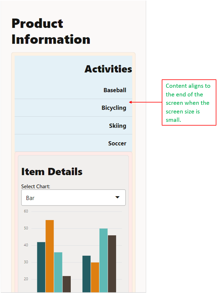 Il layout reattivo su uno schermo di piccole dimensioni