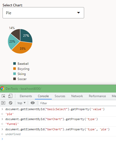 Aggiorna tipo di grafico utilizzando i comandi della console