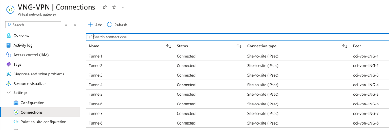 Connessione VPN 5