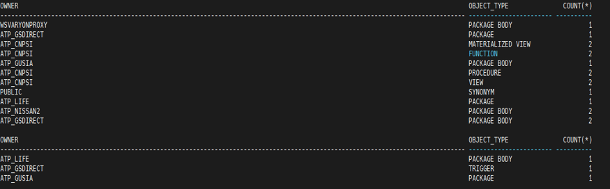 confronto oggetti non valido