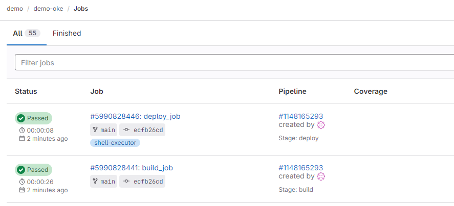 Pipeline CICD