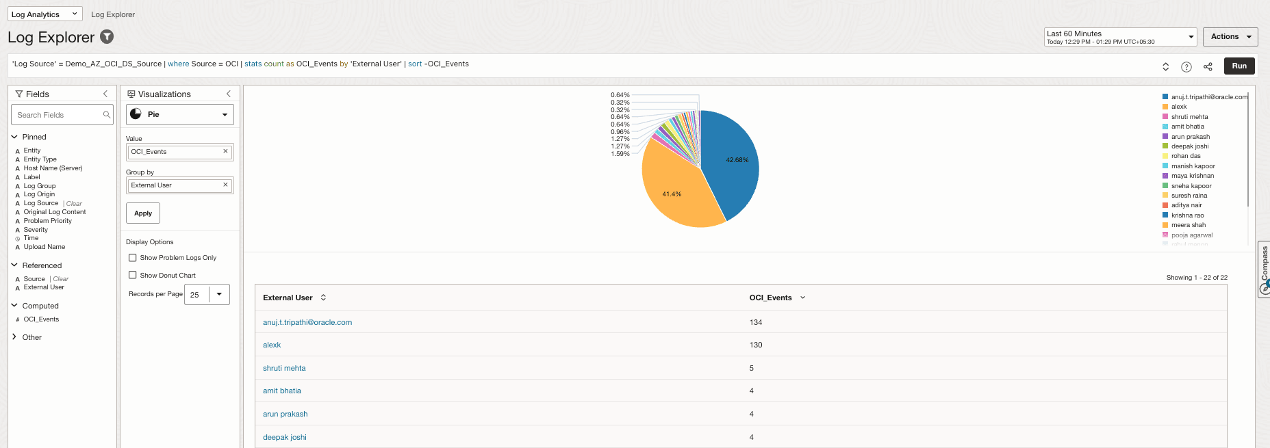 immagine Autonomous Database