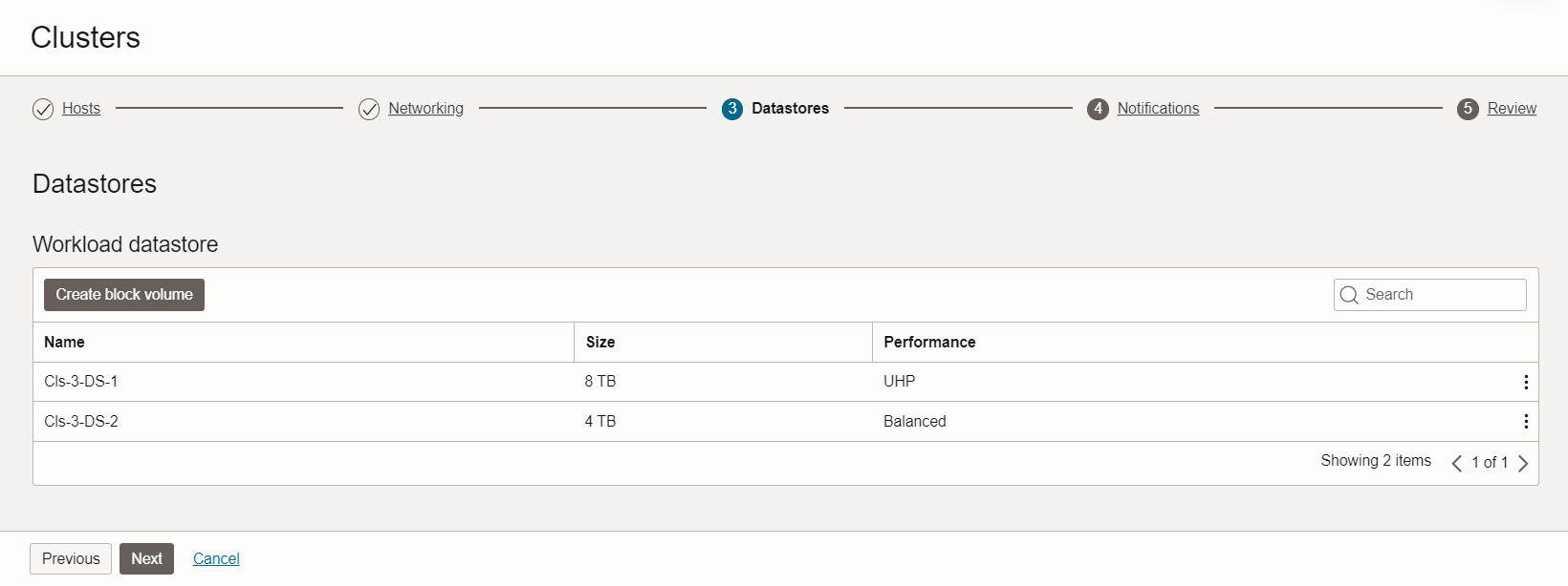 Crea cluster - Data store