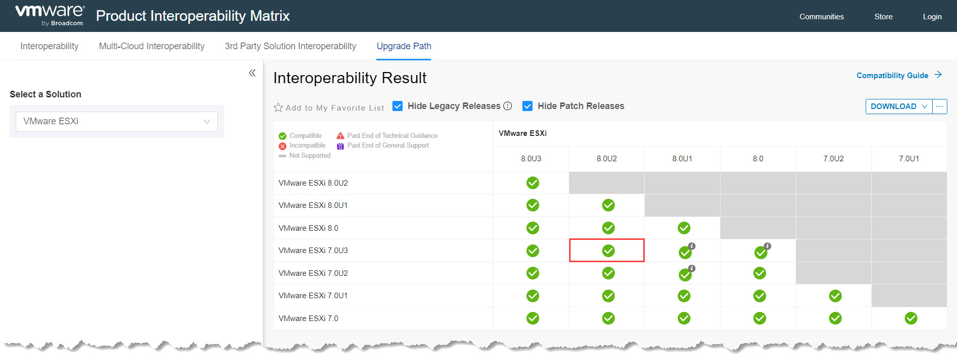 Verifica compatibilità aggiornamento per ESXi