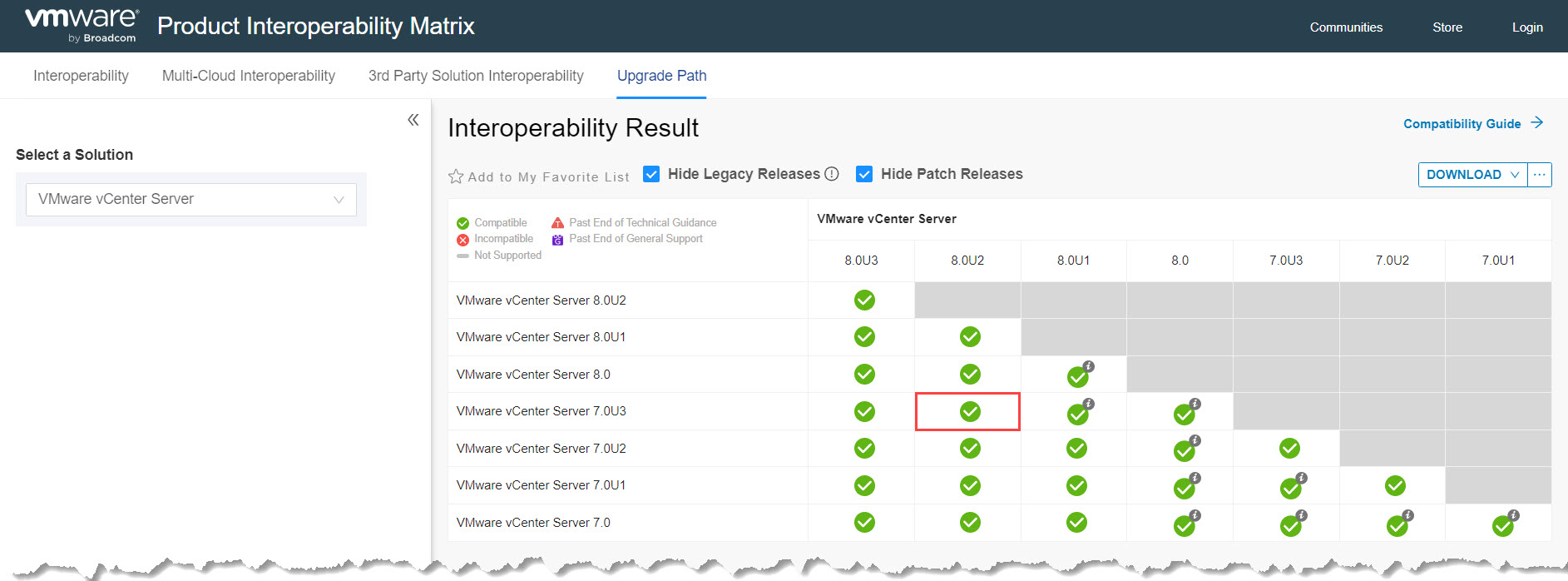 Verifica compatibilità upgrade per vCSA