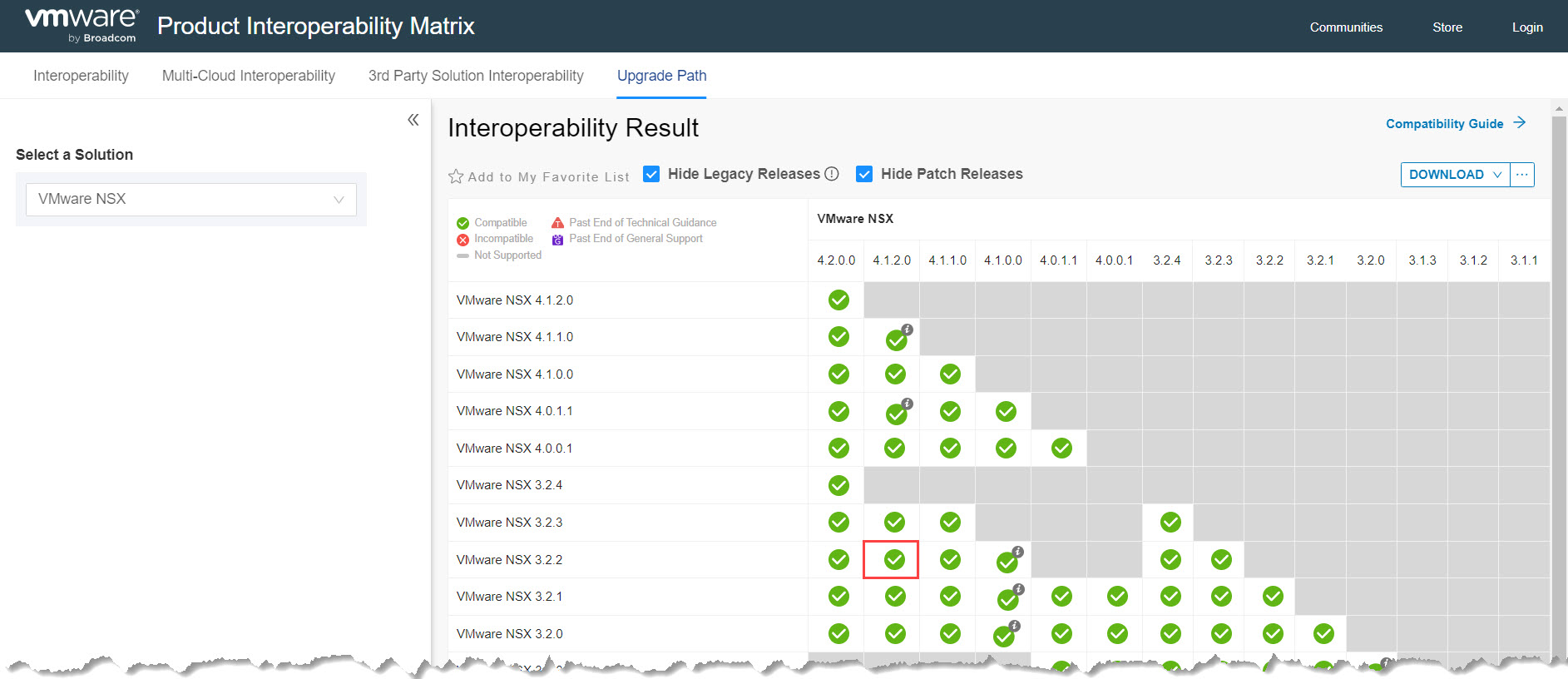 Verifica compatibilità upgrade per NSX