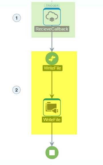 Segue la descrizione del giornale-entry-3.png