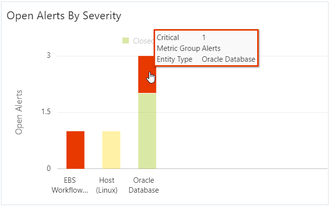 Segue la descrizione di alert-widget.png