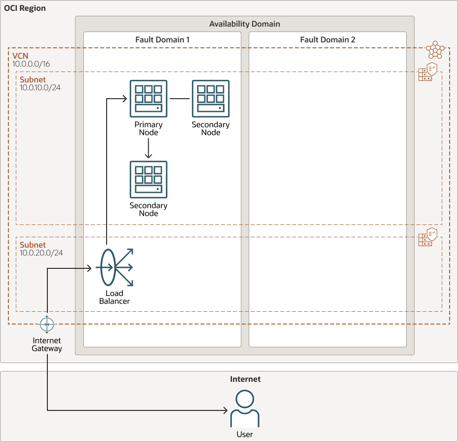 Segue la descrizione di Parallel-computing-ampere-architecture.png