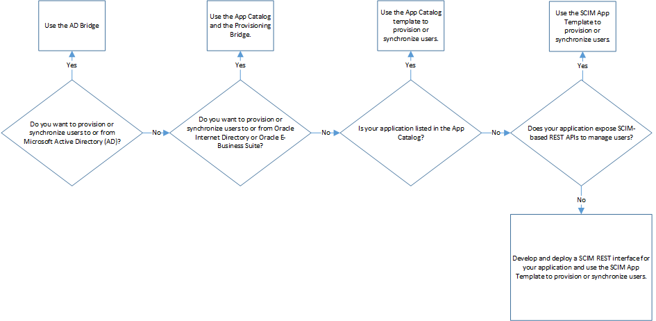 クリックして展開 テキストの説明