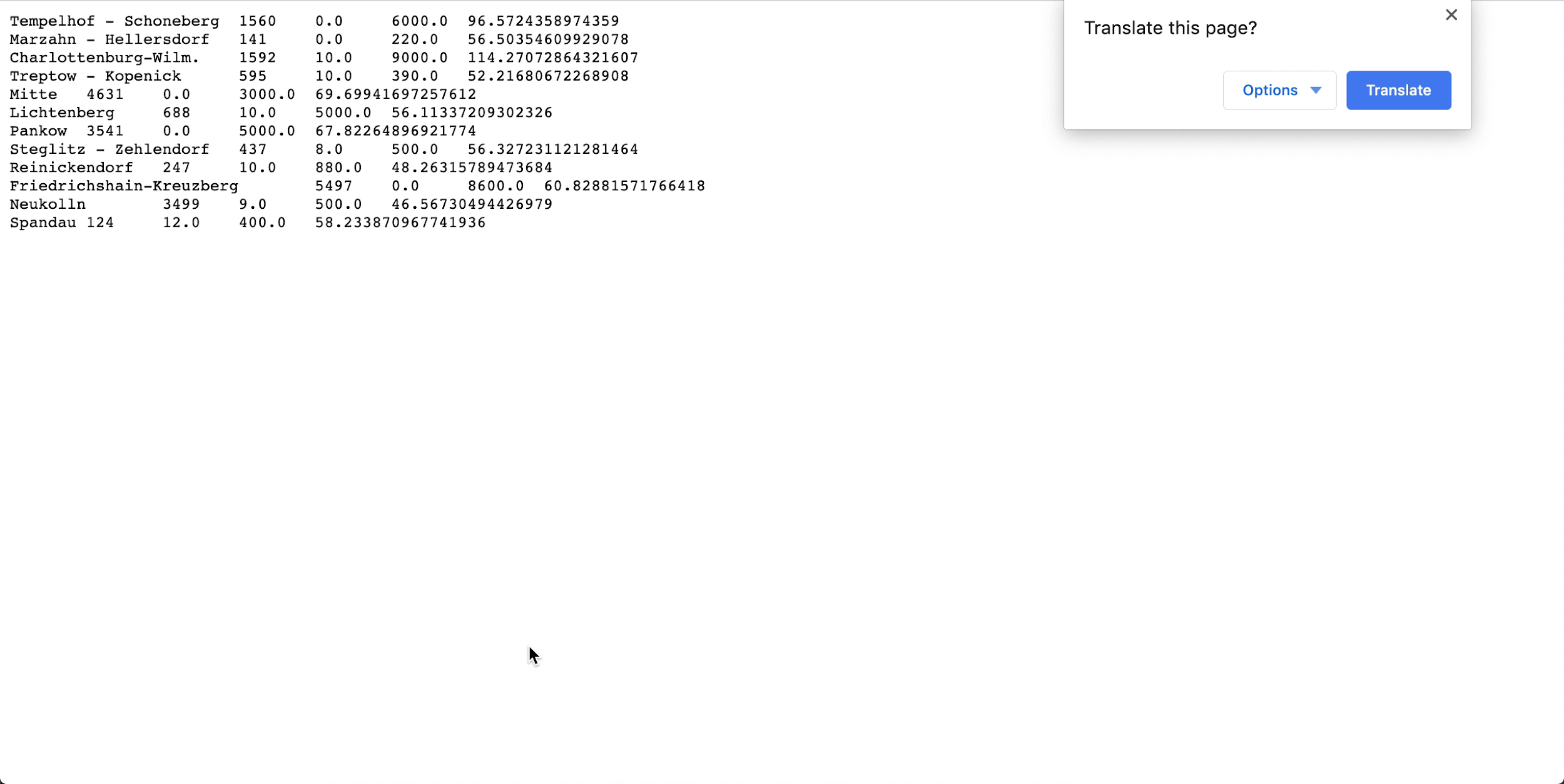 spark_application_stdout.log.gzファイルの出力。データには5つの列があります。この列には名前はなく、幅の列に一貫性はありません。最初の列にはテキストが含まれ、他の列には数値が含まれています。