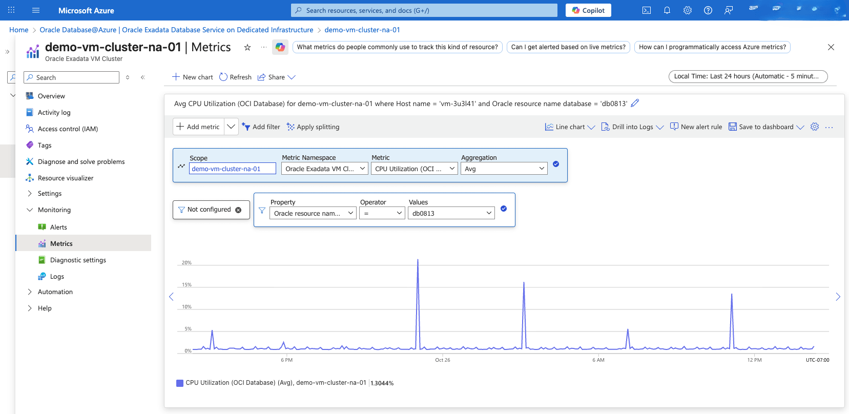 このスクリーンショットは、メトリックをモニターする方法を示しています。