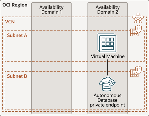 adb-private-low-latency.epsの説明が続きます