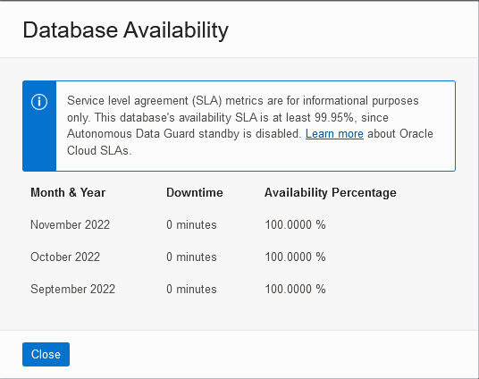 adb_database_availability.pngの説明が続きます