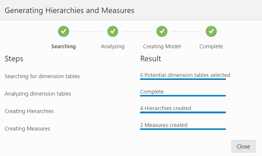 adp-generating-hierarchies-measures.pngの説明が続きます