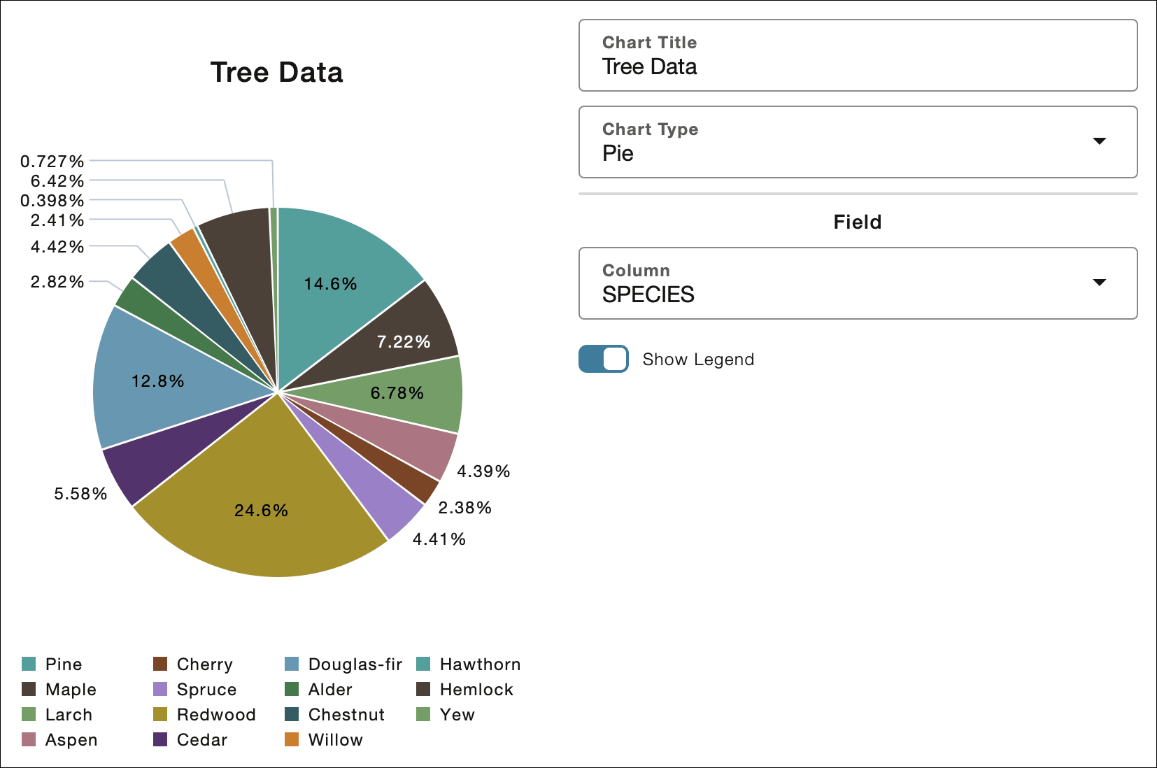 pie-chart.pngの説明が続きます pie-chart.pngの説明が続きます