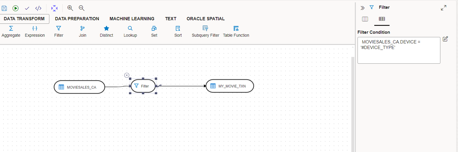 variables_in_data_flows.pngの説明が続きます