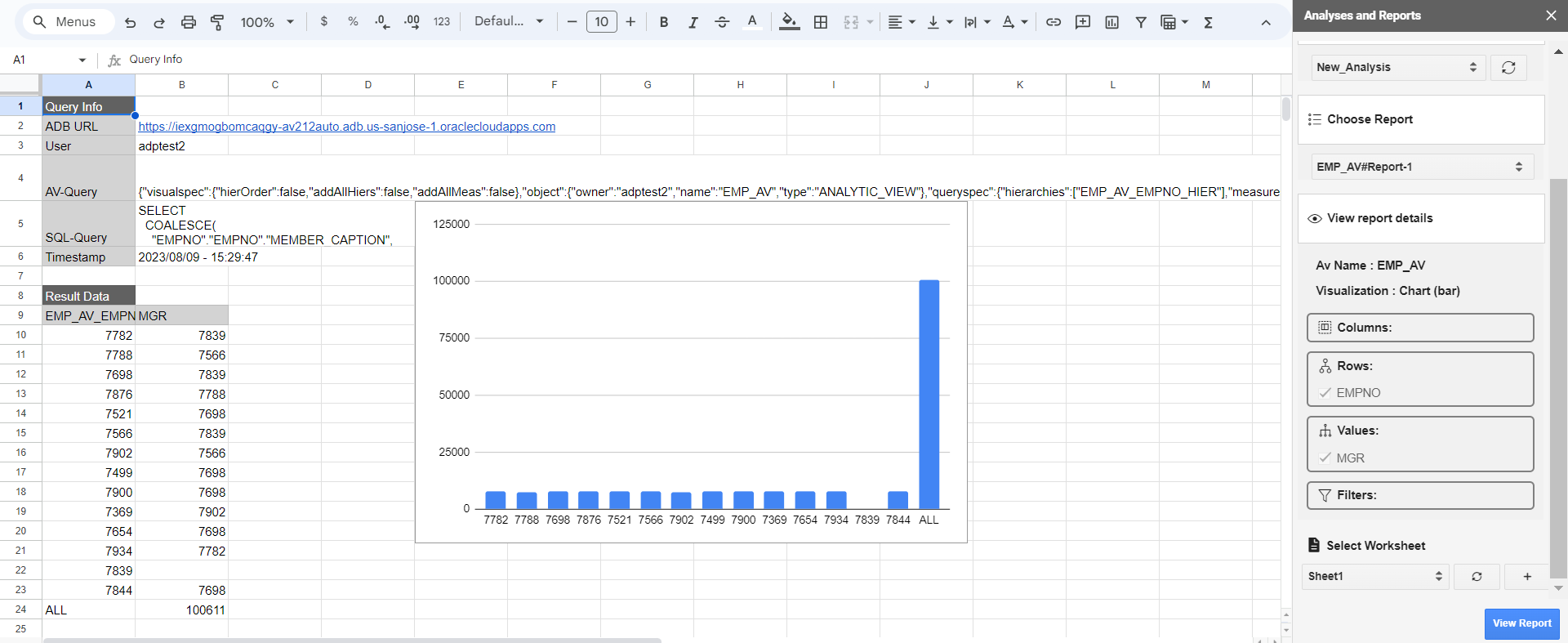 view-reports-sheet.pngの説明が続きます