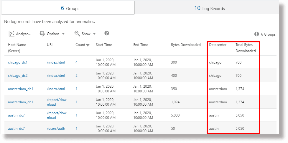 eventstats-eval.pngの説明が続きます