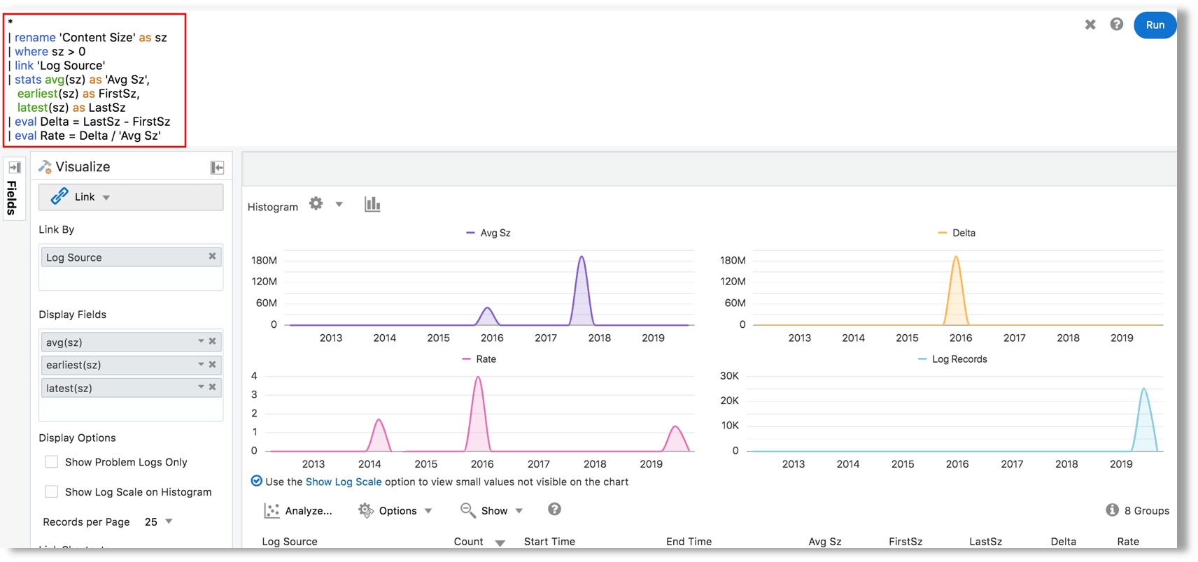 Description of histogram-chart-eval.png follows Description of histogram-chart-eval.png follows