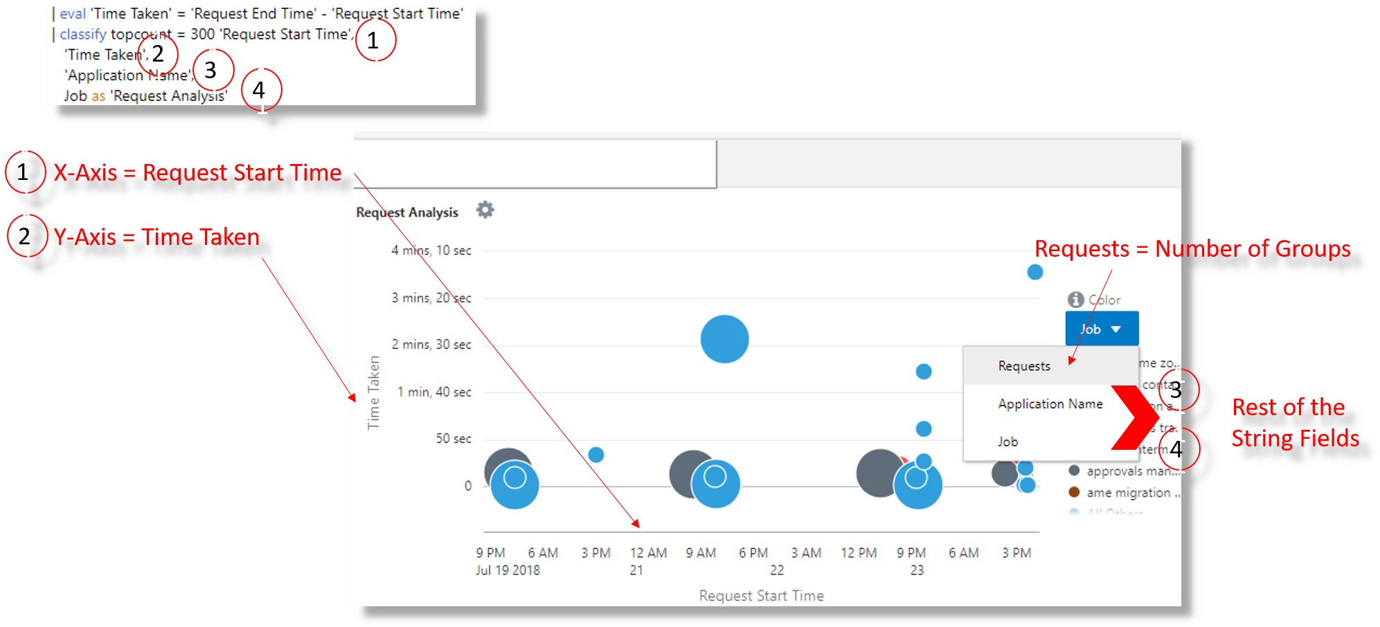 Description of link-classify-string-fields.png follows Description of link-classify-string-fields.png follows
