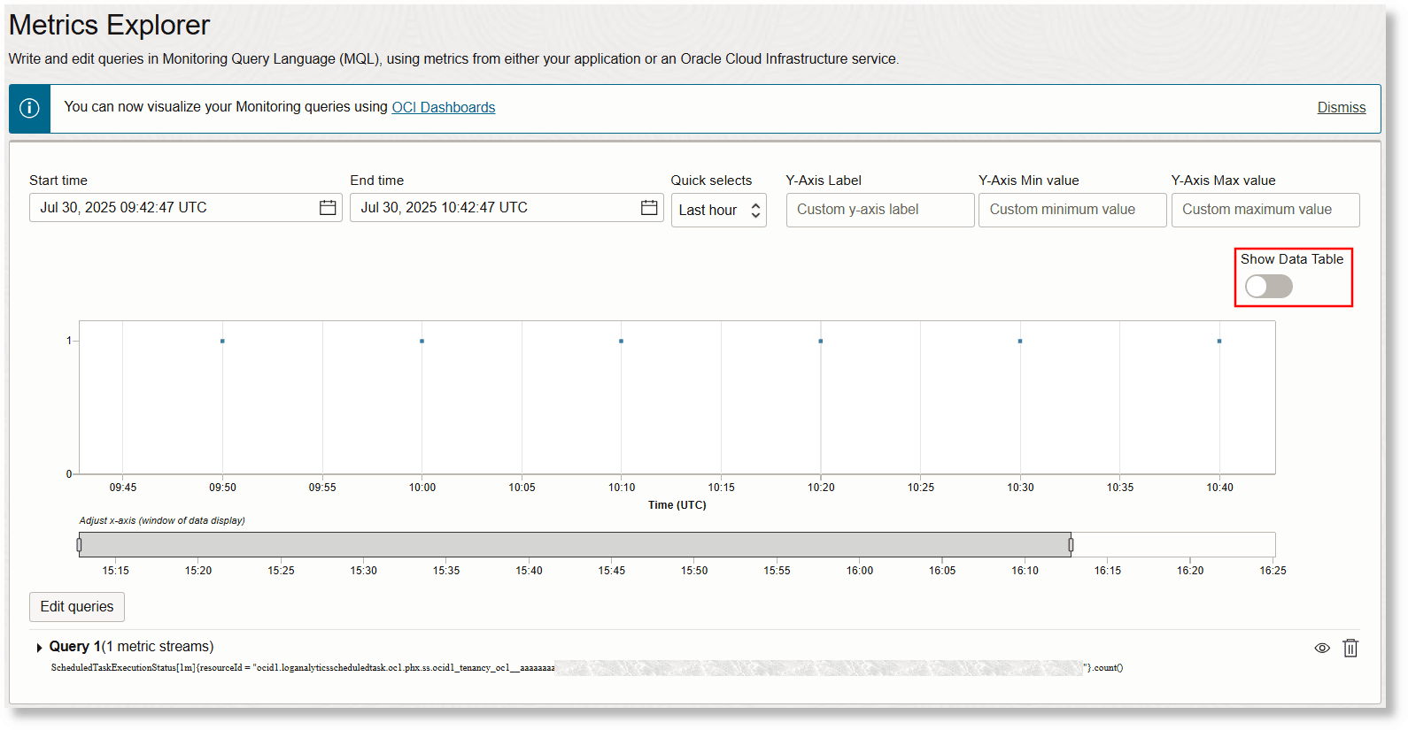 Metrics displayed in the metrics explorer Metrics displayed in the metrics explorer