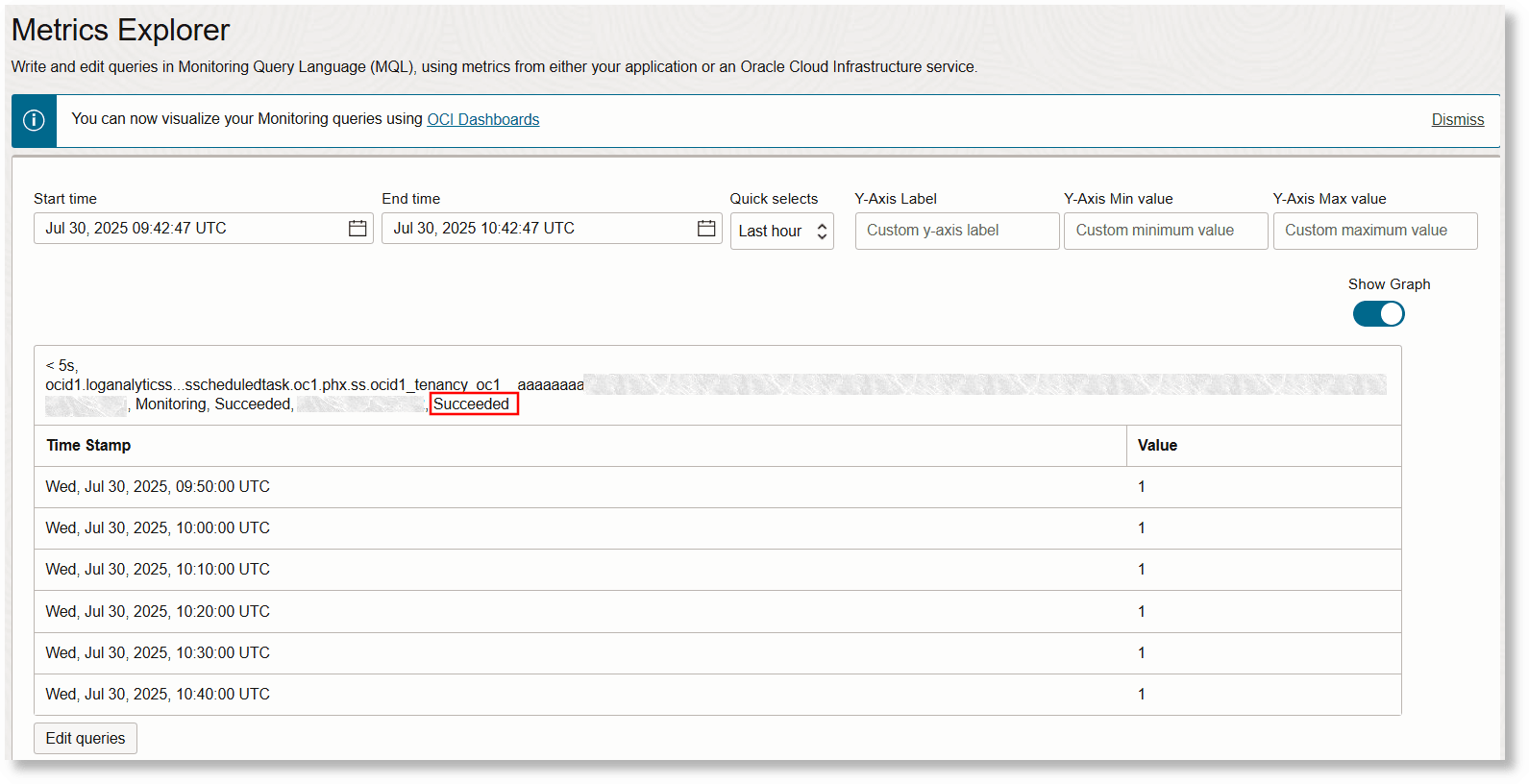 Status metrics in tabular format Status metrics in tabular format