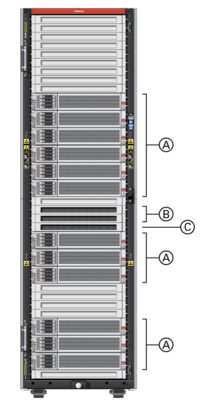 コンピュート拡張ラックに取り付けられているコンポーネントを示す図。