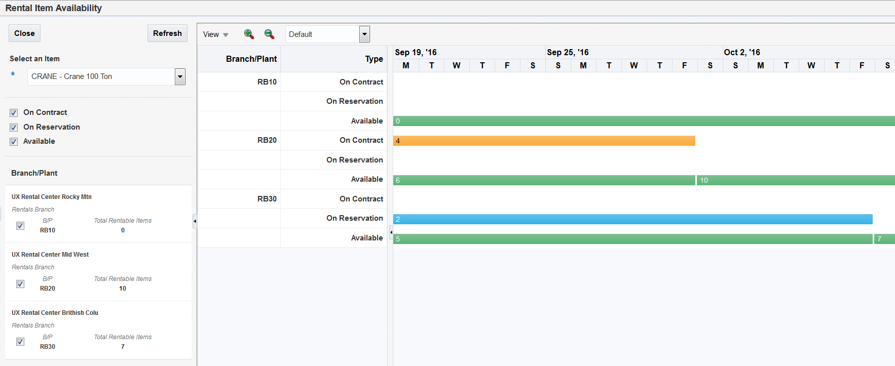 「レンタル品目の在庫状況」フォーム