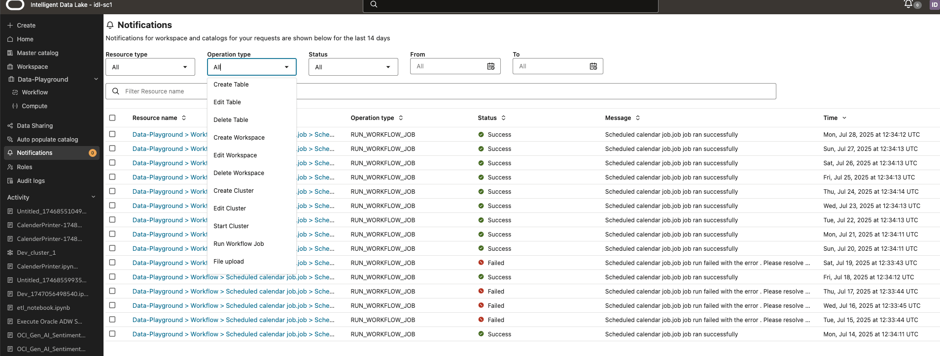 「操作タイプ」フィルタ・ドロップダウンが開いたAIデータ・プラットフォームの通知ページ