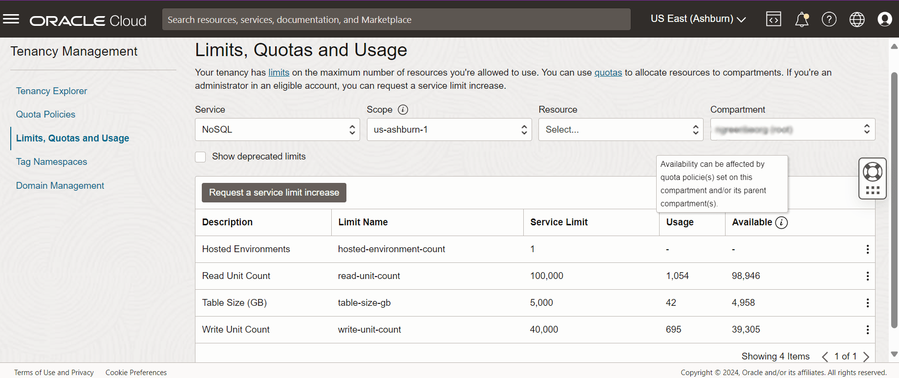 limit-quotas-usage.pngの説明が続きます