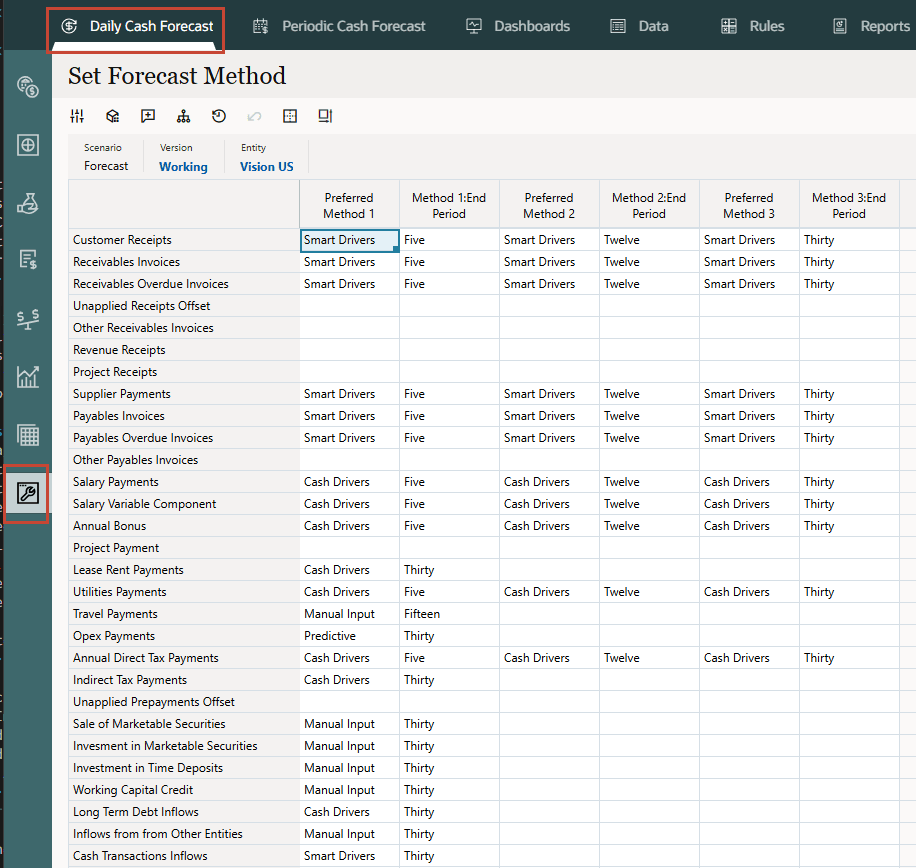 予測方法の設定
