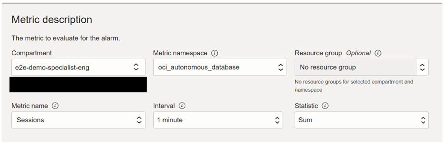アラーム・メトリックの説明
