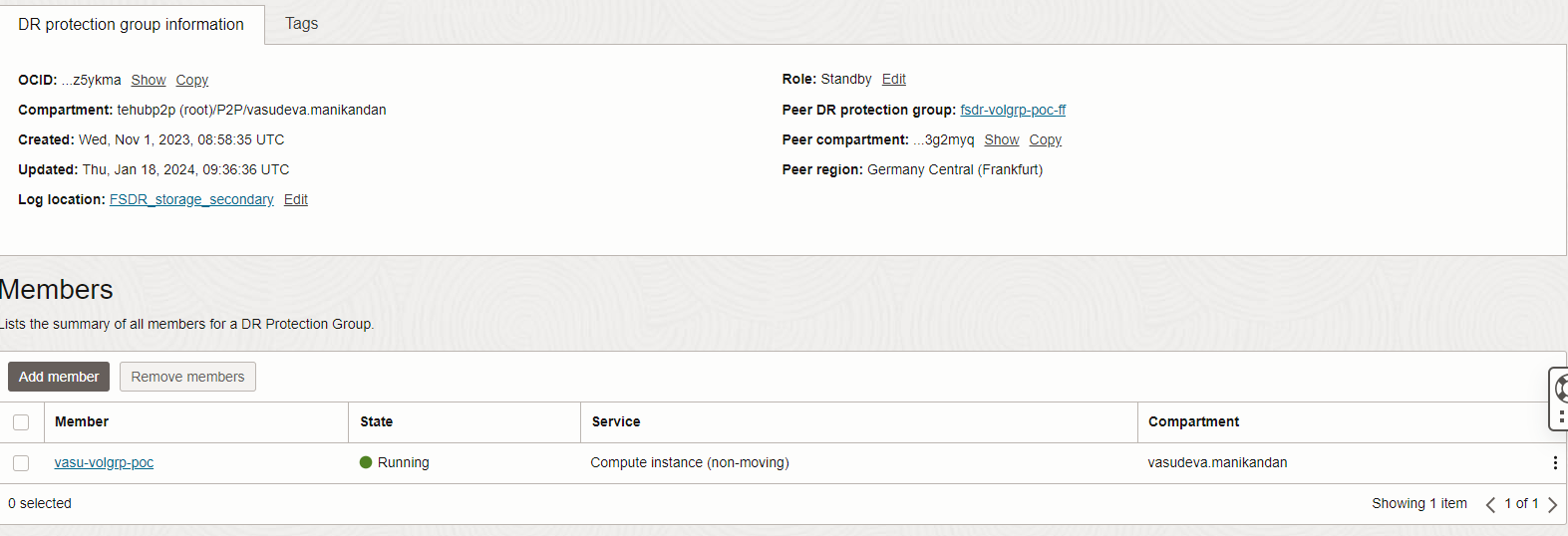 ロンドンの主要メンバー