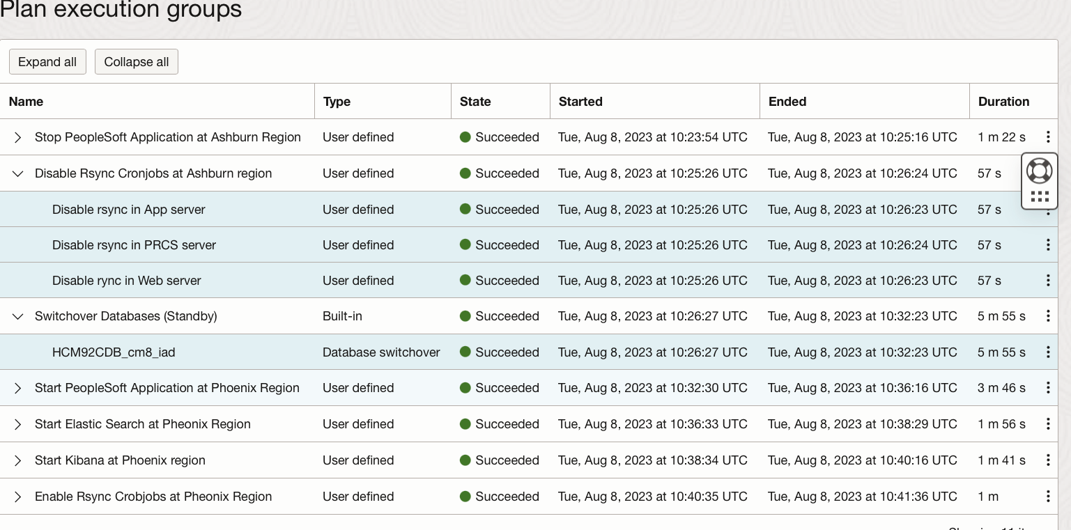 障害回復プラン・ステータスの実行 