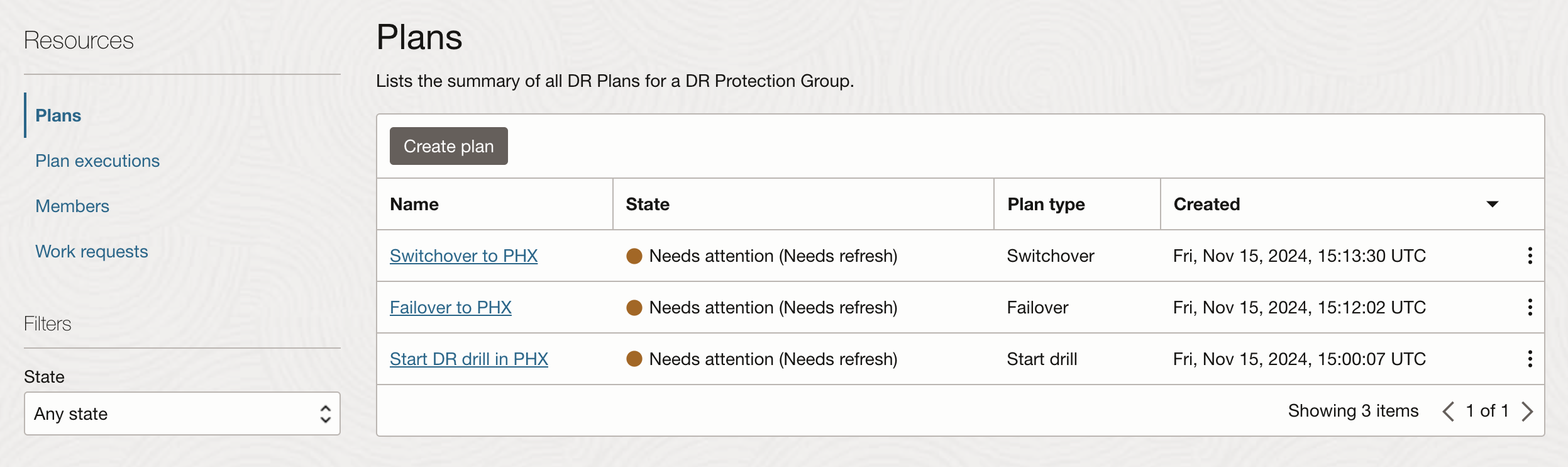 FSDR-plans-need-attn.png