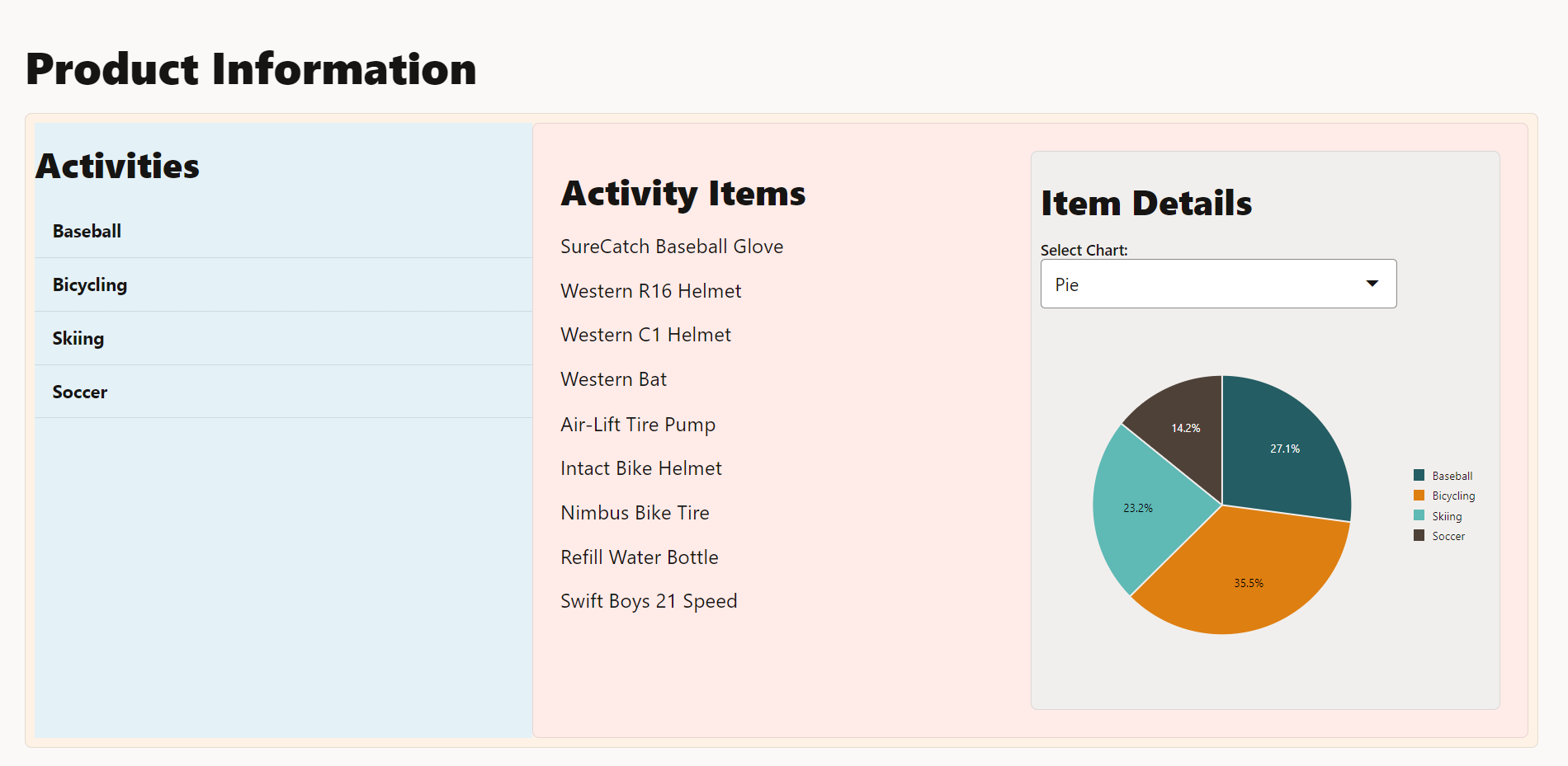 最終的なアプリケーションのルック・アンド・フィール