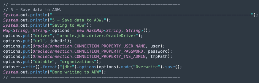spark-insert-adw.png