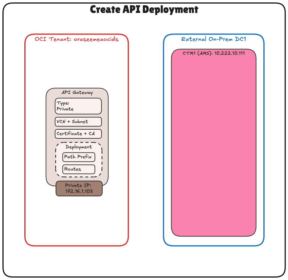 イメージ イメージ