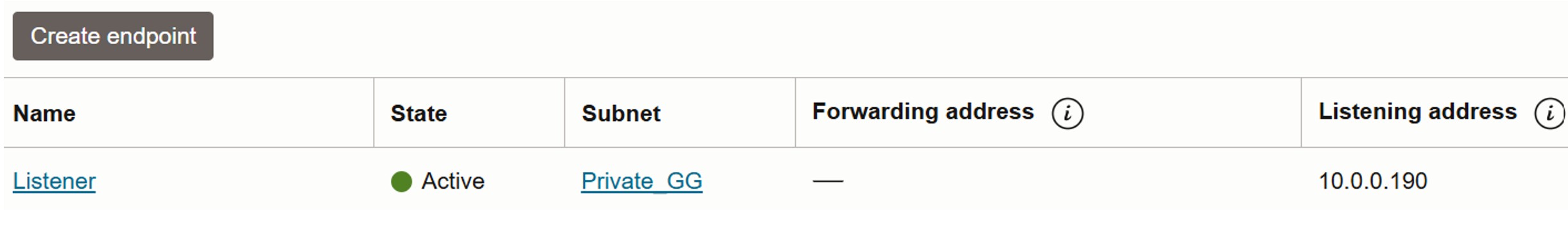 GG10