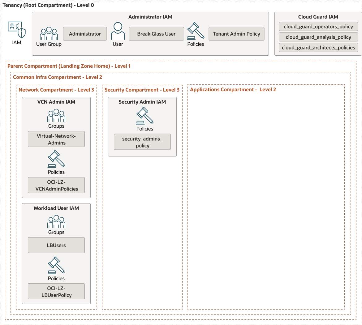 elz- identity.pngの説明が続きます elz- identity.pngの説明が続きます
