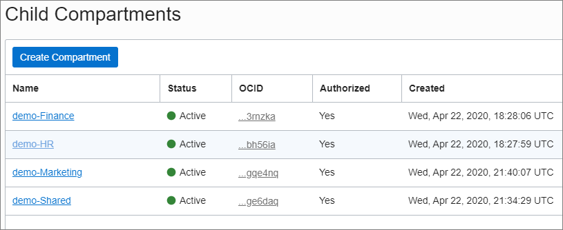 部署別区分の作成