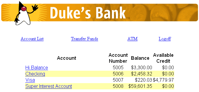 Screenshot of the account list in a page of the Duke's Bank web client.