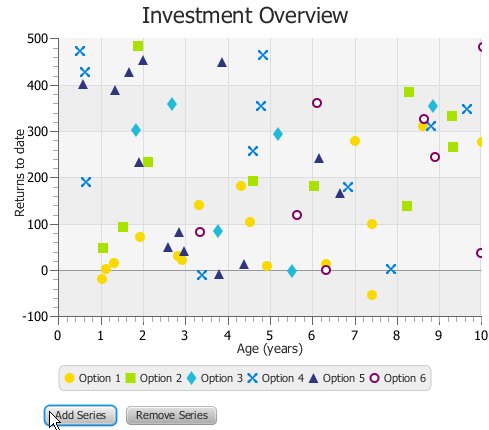 xy scatter chart excel definition