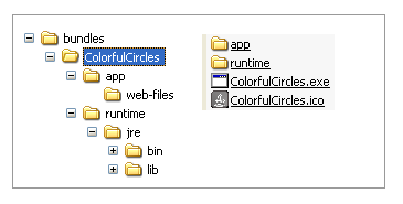 Description of Figure 6-2 follows